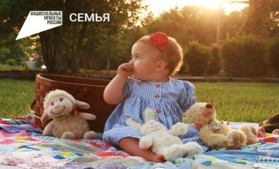 Государственная социальная помощь на основании социального контракта